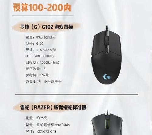 飓风3鼠标在cf中应该设置多少hz？