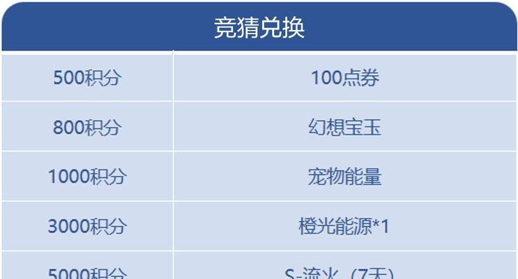 魔域周日活动竞猜规则是什么？如何提高胜率？