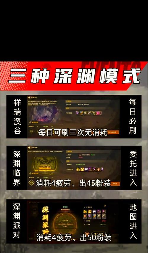 老板地下城深渊怎么进？进入深渊模式需要满足哪些条件？