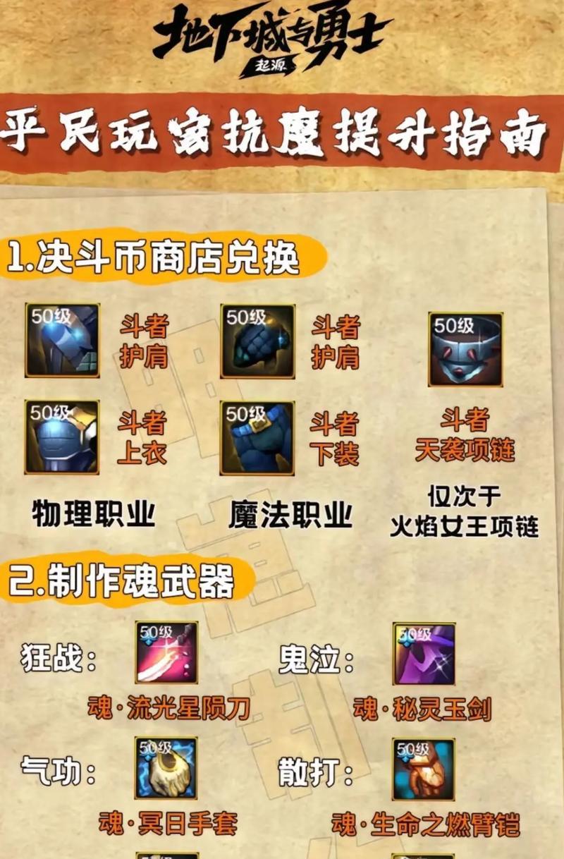 DNF荒古武器魔能释放方法是什么？有什么技巧？