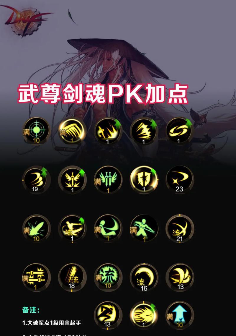 特化剑魂技能栏的设置技巧有哪些？如何优化技能栏布局？