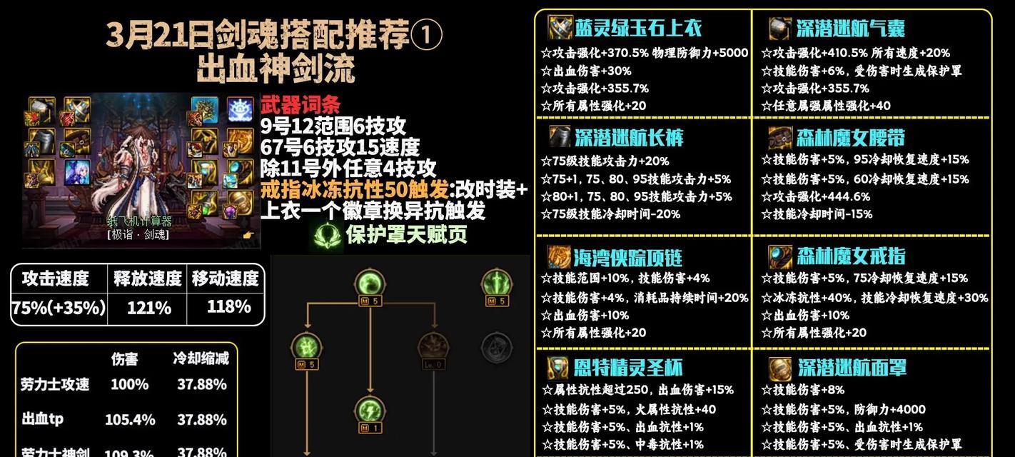特化剑魂技能栏的设置技巧有哪些？如何优化技能栏布局？