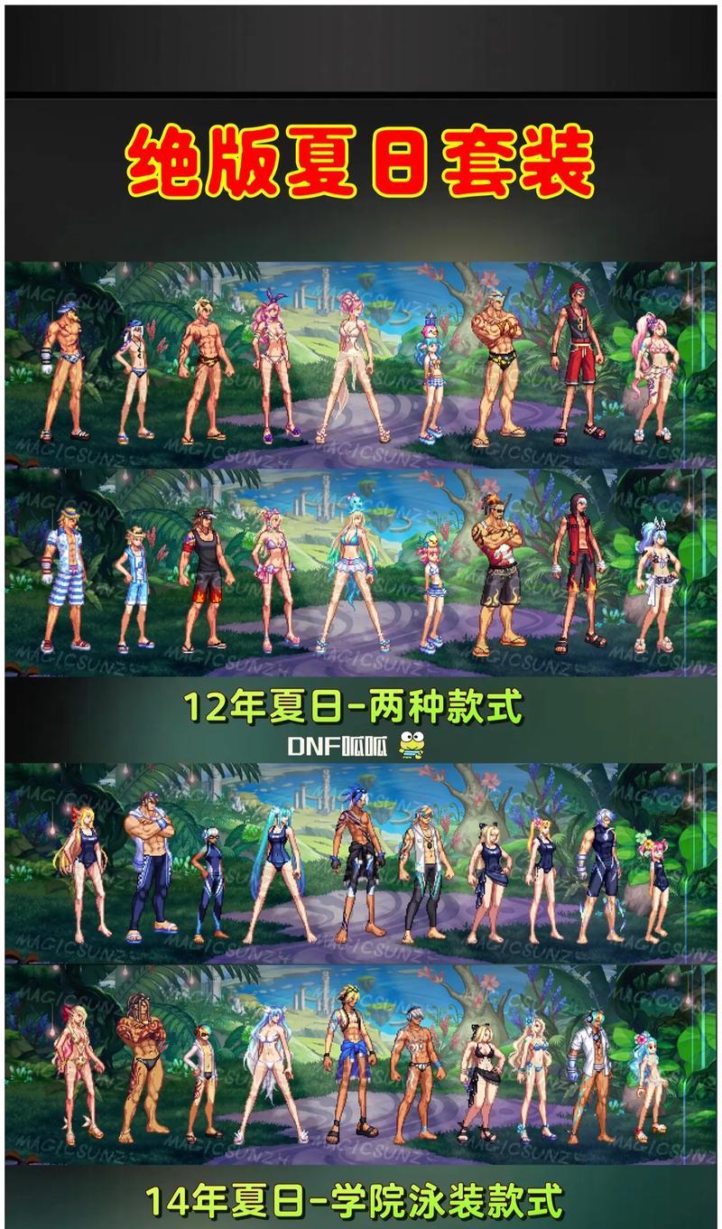 地下城装扮套装包含哪些皮肤？如何获取这些皮肤？