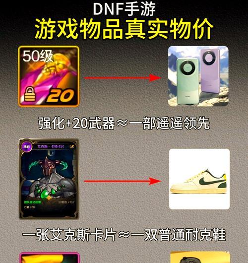900元在地下城勇士中能购买哪些物品？