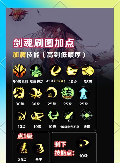 剑魂神界版攻速提升的途径有哪些？