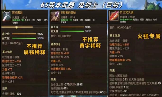剑魂武器属性如何调整？有哪些提升属性的方法？