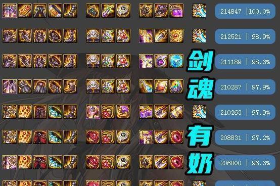 dnf剑神妖刀搭配哪种防具？