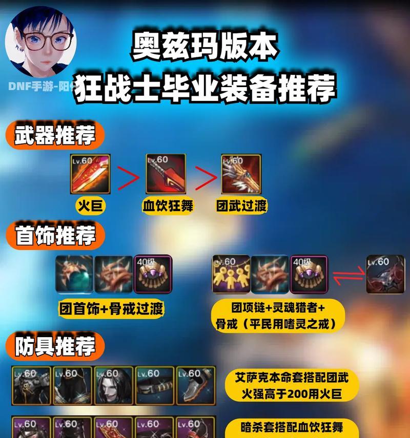 DNF奥茨玛raid之后将推出什么内容？