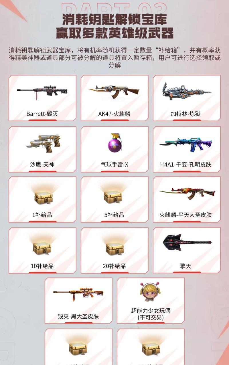cf玩偶的获取方法有哪些？如何才能得到？