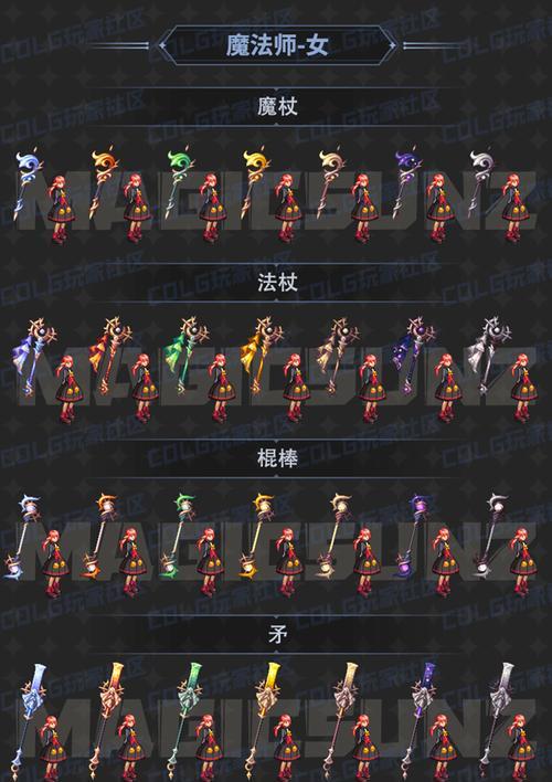 地下城115级雾神武器获取途径？需要哪些条件？