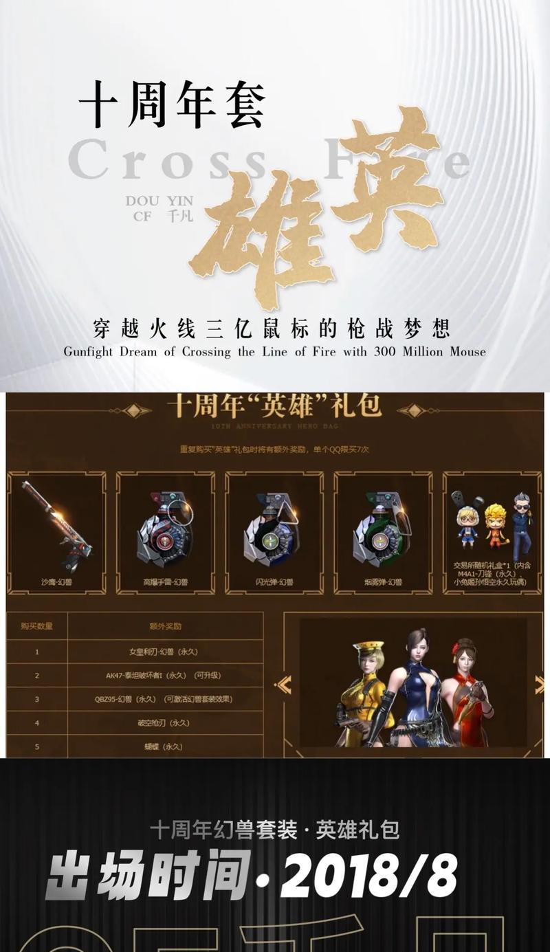 cf端游1月套装码的价格是多少？如何获取最新套装码？