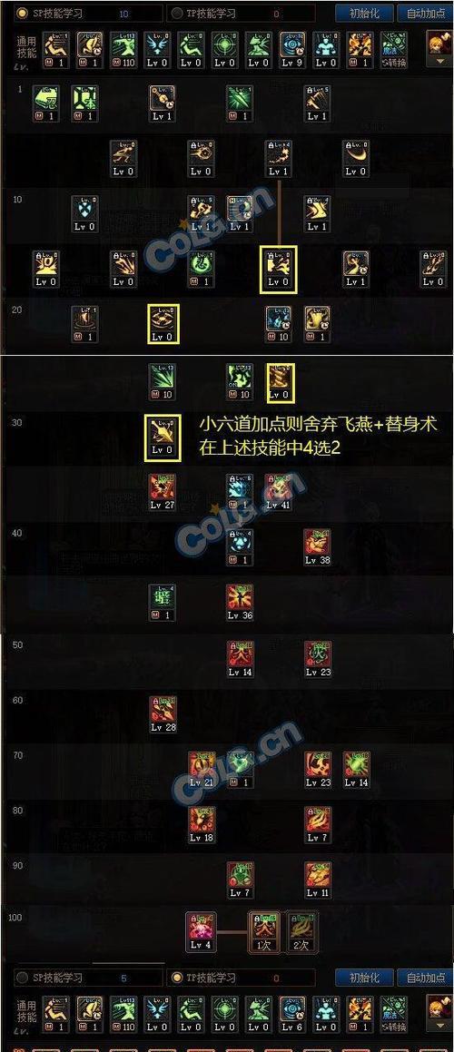 DNF忍者职业技能结印的正确方法是什么？