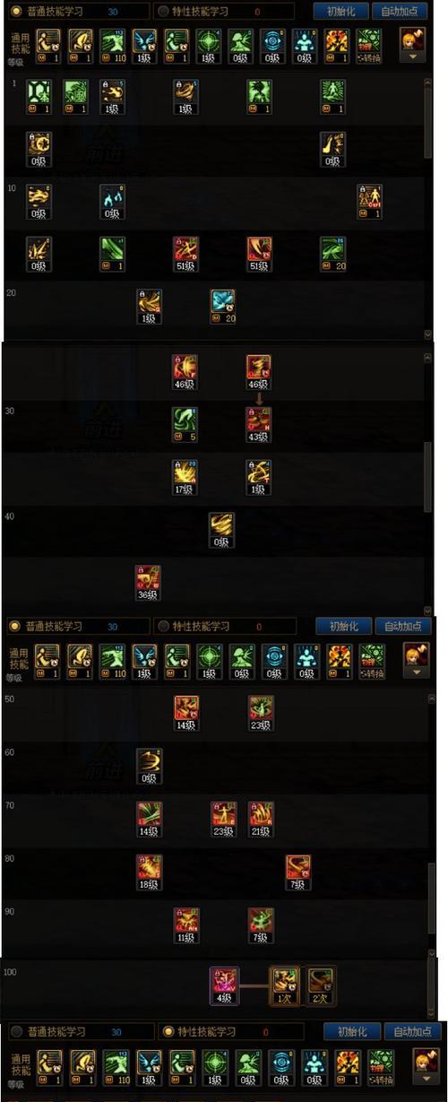 dnf技能怎么锁定？锁定技能的操作步骤是什么？