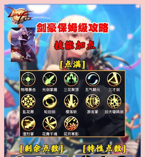 dnf剑豪带什么装备？装备搭配建议有哪些？