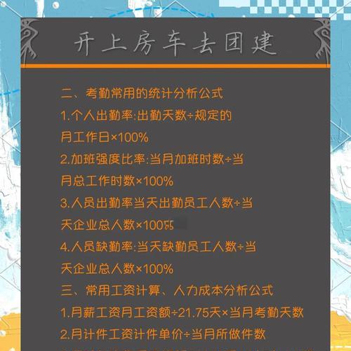 职业强度计算公式是什么？如何提升职业强度？