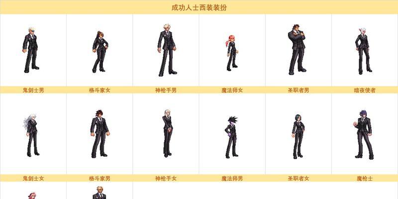 dnf西装赠送时机？何时送出dnf西装最为合适？