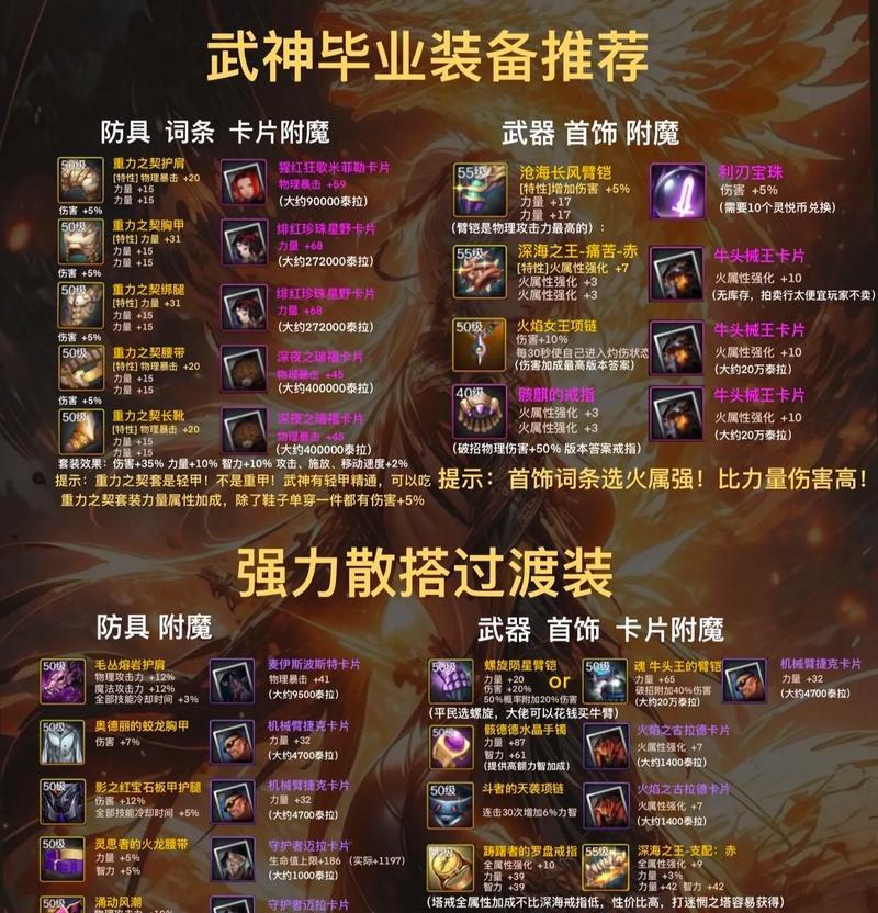 dnf偷渡器的定义是什么？偷渡器在dnf中如何使用？