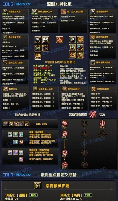 dnf偷渡器的定义是什么？偷渡器在dnf中如何使用？