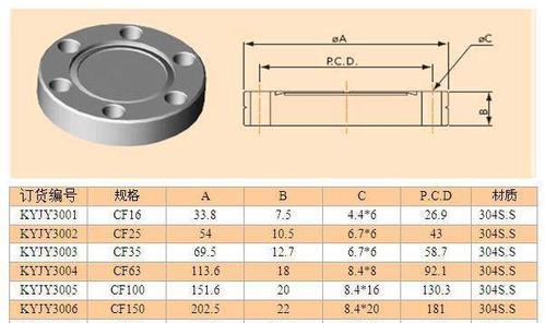 cf35法兰尺寸是多少？
