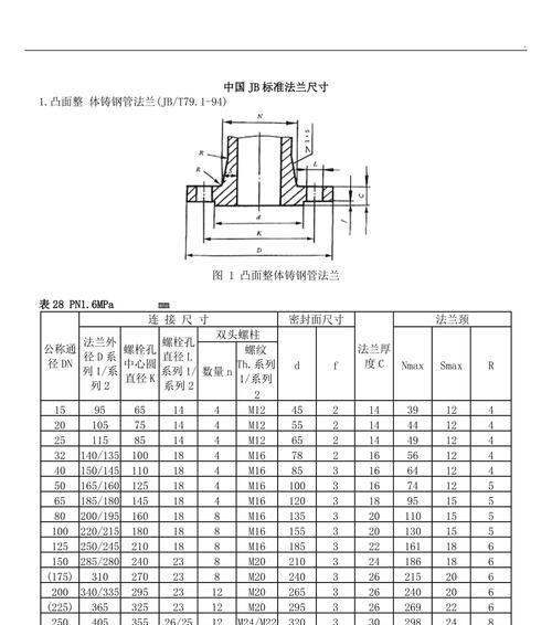 cf35法兰尺寸是多少？
