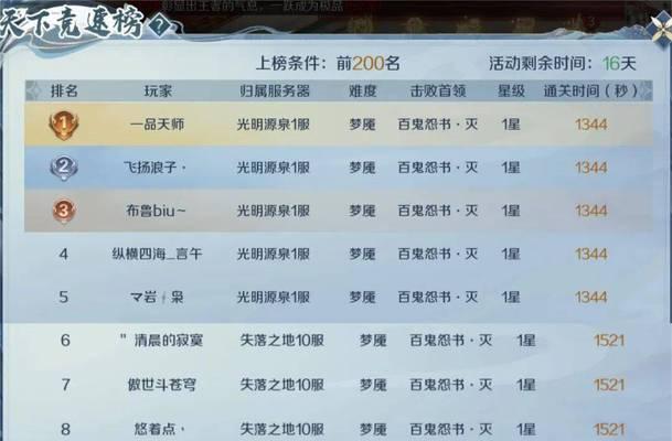 魔域飞宠免费领取的条件是什么？
