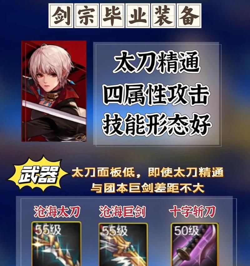 dnf90级版本剑皇的性能如何？
