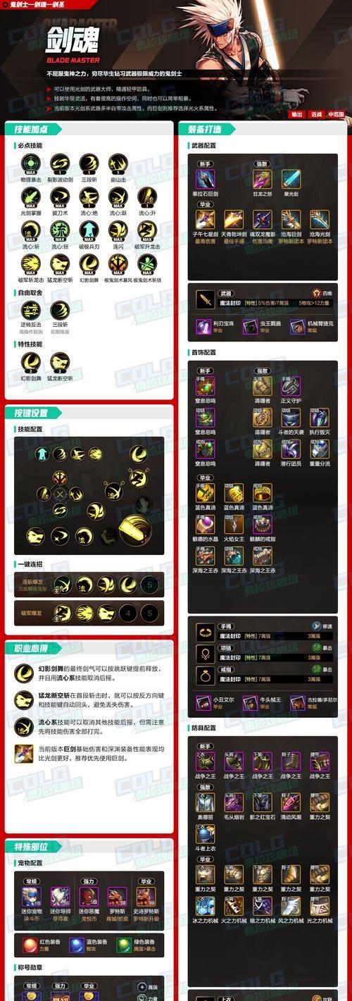 DNF从0级开始哪个职业最值得玩？选择职业的建议是什么？