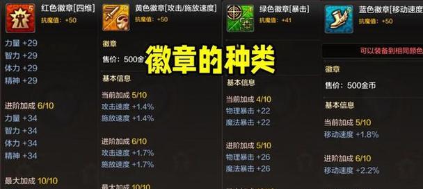 DNF首饰洗力量的方法是什么？洗出高力量的几率有多大？
