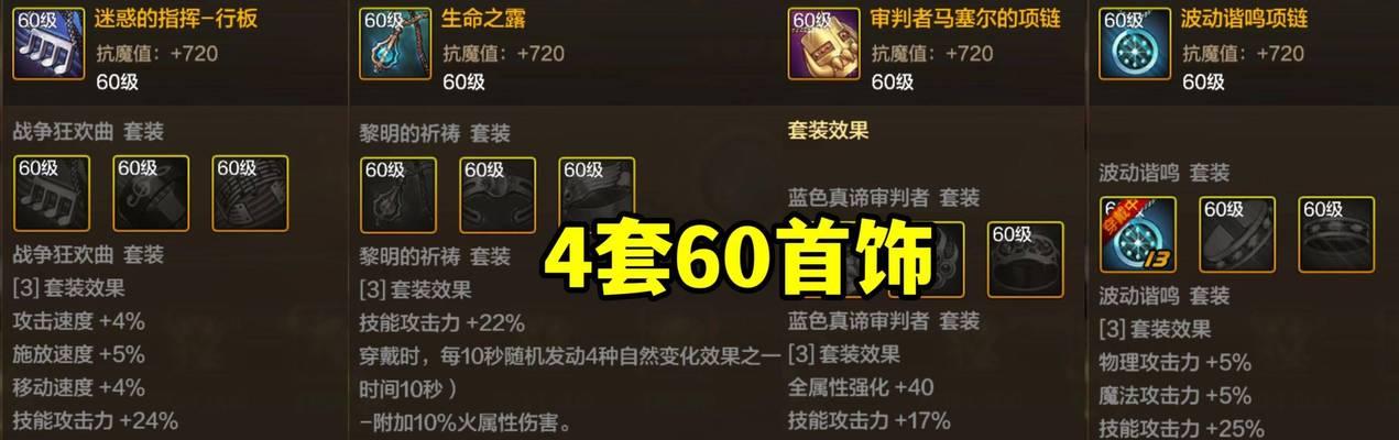 DNF首饰洗力量的方法是什么？洗出高力量的几率有多大？
