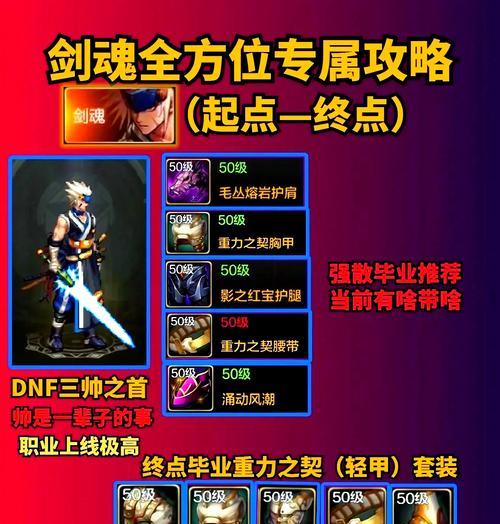 搬砖剑魂装备打造技巧有哪些？如何打造强力装备？