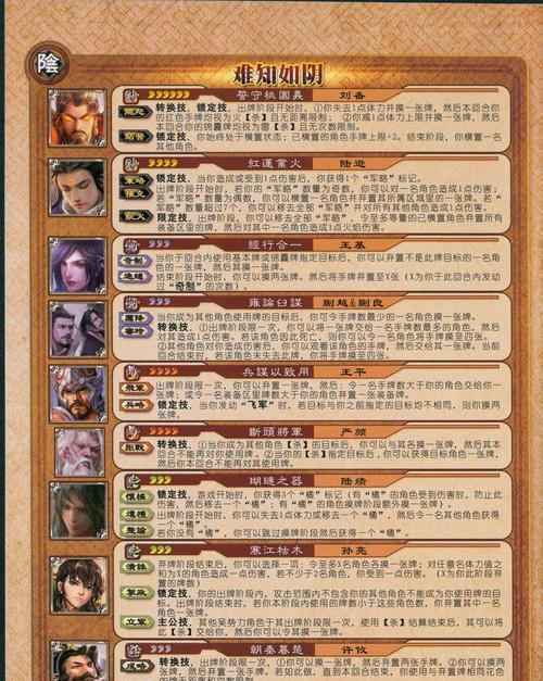 三国杀游戏中应该注意哪些事项？