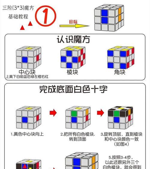 魔域新三阶魔方玩法介绍？如何快速掌握技巧？