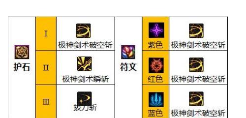 传奇剑魂符石打孔的方法是什么？