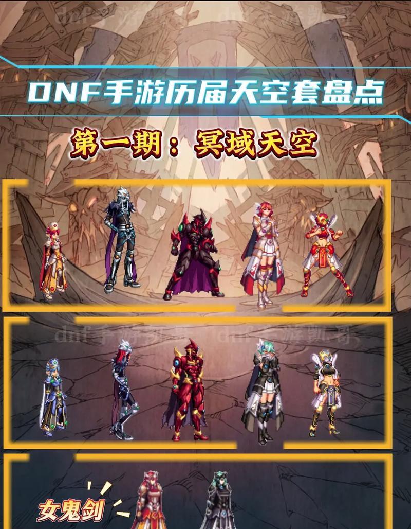 2024年地下城10套年套包含哪些内容？