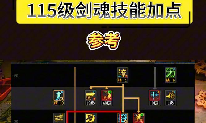 剑魂技术如何练就？哪些技能需要重点练习？