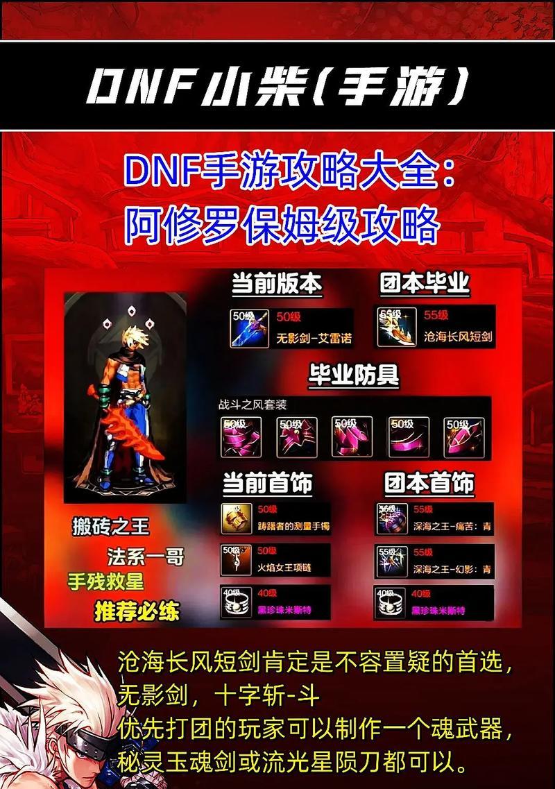 dnf阿修罗推荐食物有哪些？如何提升属性？