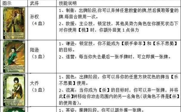 斗地主三国杀卡牌使用方法是什么？