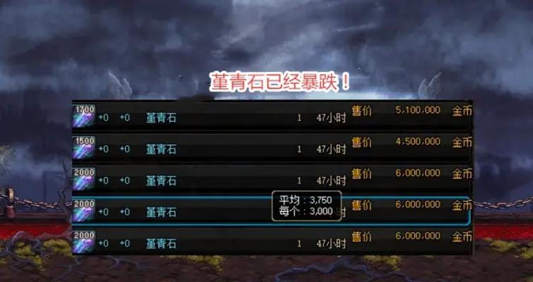 dnf堇青石的正确使用方法是什么？
