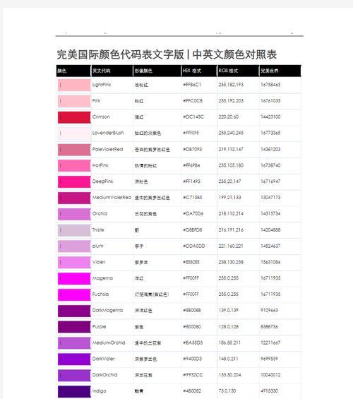 完美世界黑色代码使用后效果如何？