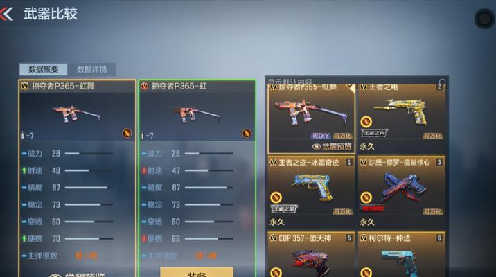 cf竞技战魂面板的数值和影响因素是什么？