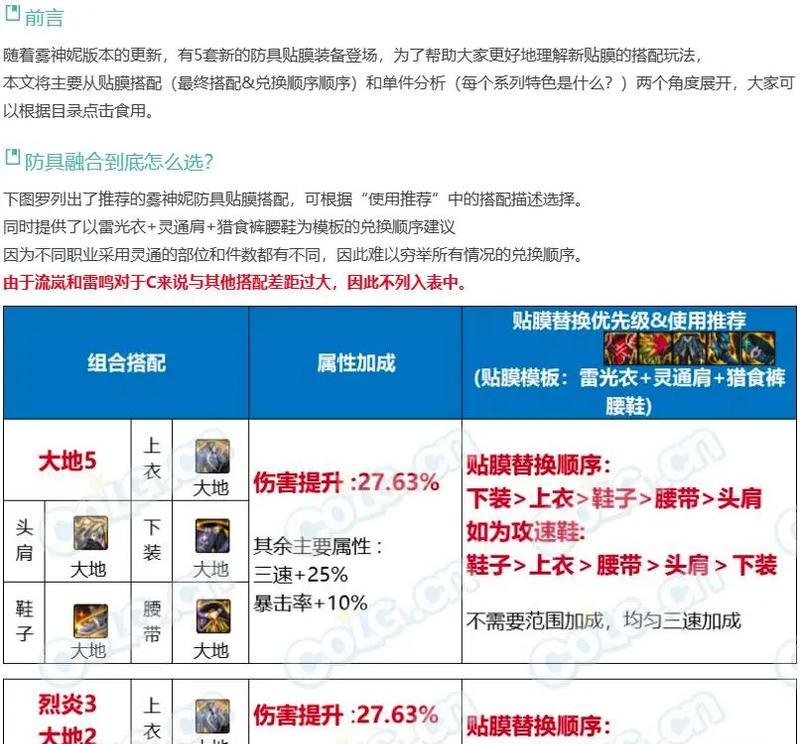 dnf贴膜消失的原因是什么？贴膜功能为何被移除？