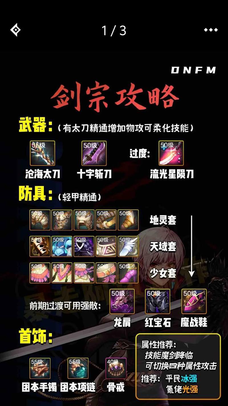 dnf剑豪觉醒后技能如何变化？