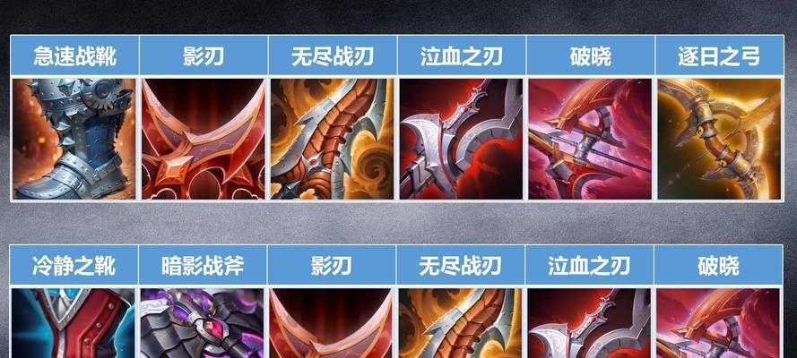 dnf中毒王的加点策略是什么？如何分配技能点以最大化输出？